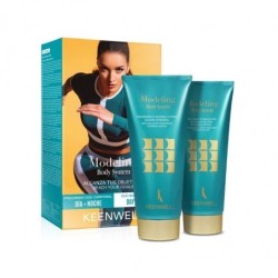 Pack Día y Noche. Tratamiento anticelulítico acción