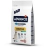 Advance Pienso Gato Sterilized Sensitive Salmón y Cebada